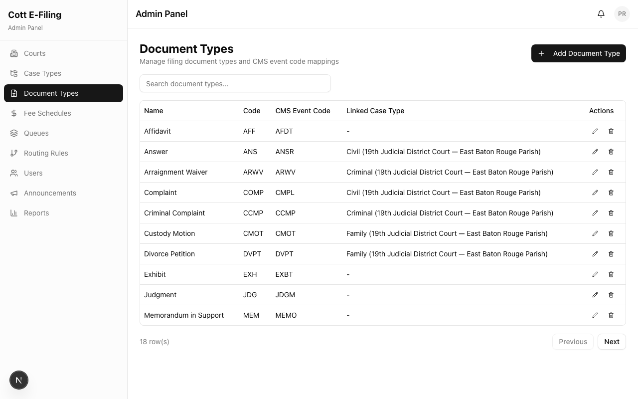 Document types page
